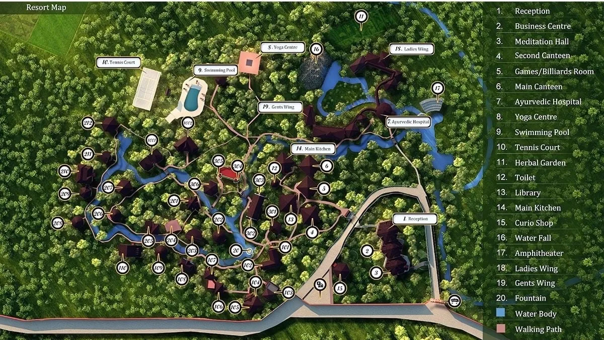 Illustrated aerial map of the grounds, numbering the reception, Ayurvedic hospital, yoga centre, meditation hall, villas, herbal garden and other facilities